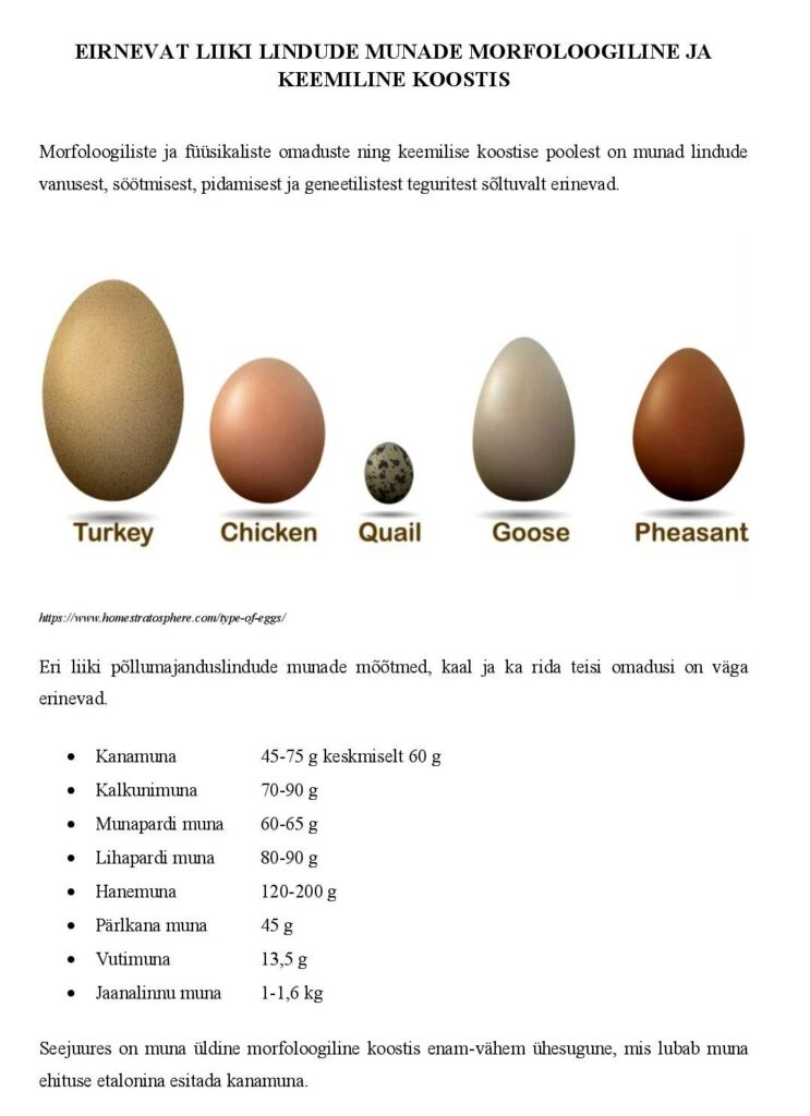kahjum kaal munad kuidas poletada rasva oma kehas