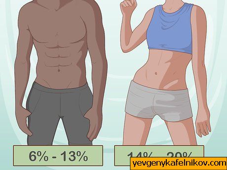 kuidas kaotada lihaste kaal